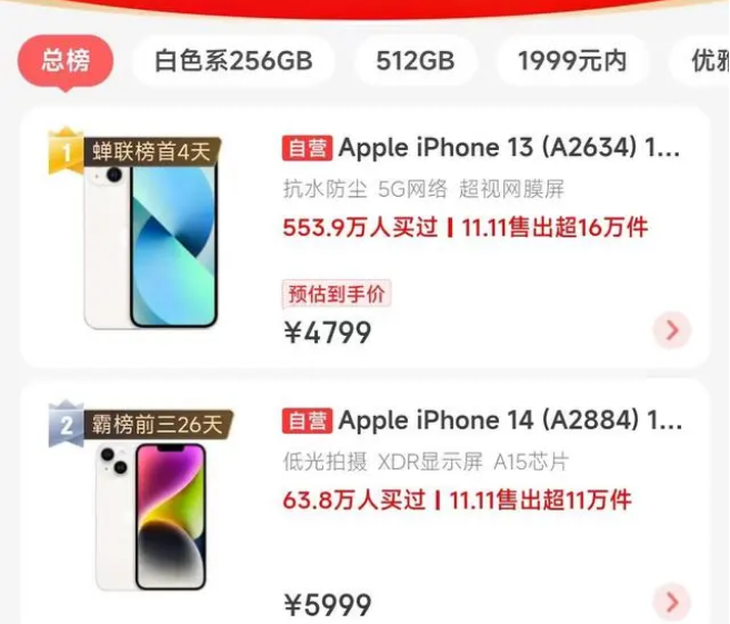 海兴苹果14维修分享iPhone14配置不如同价位的安卓还能大卖 