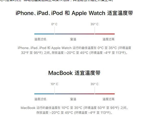 海兴苹果13维修分享iPhone 13耗电越来越快怎么办 