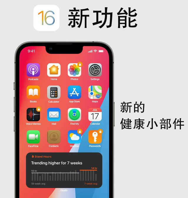 海兴苹果手机维修分享iOS16新功能汇总 