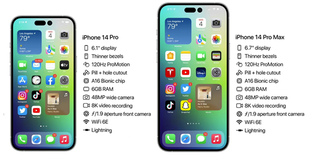 海兴苹果14维修分享iPhone 14具体参数汇总 