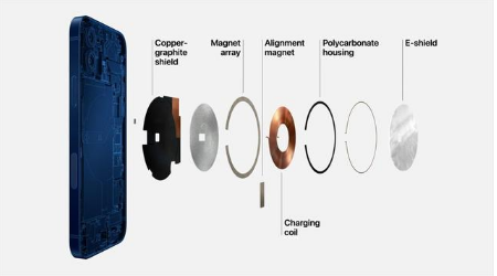海兴苹果手机维修分享iPhone 12真的会威胁身体健康吗 