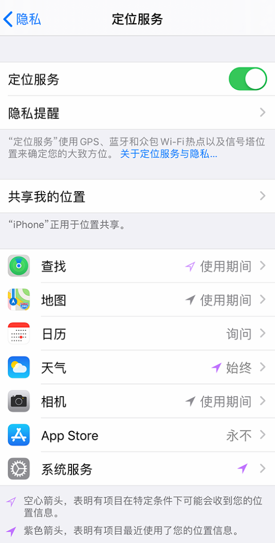 海兴苹果手机维修分享iPhone 状态栏中时间显示为蓝色图标是什么情况 